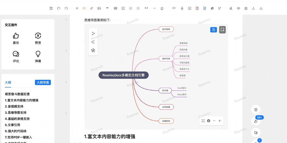 橙子轻文档 flowmix多模态文档引擎多模式渲染演示